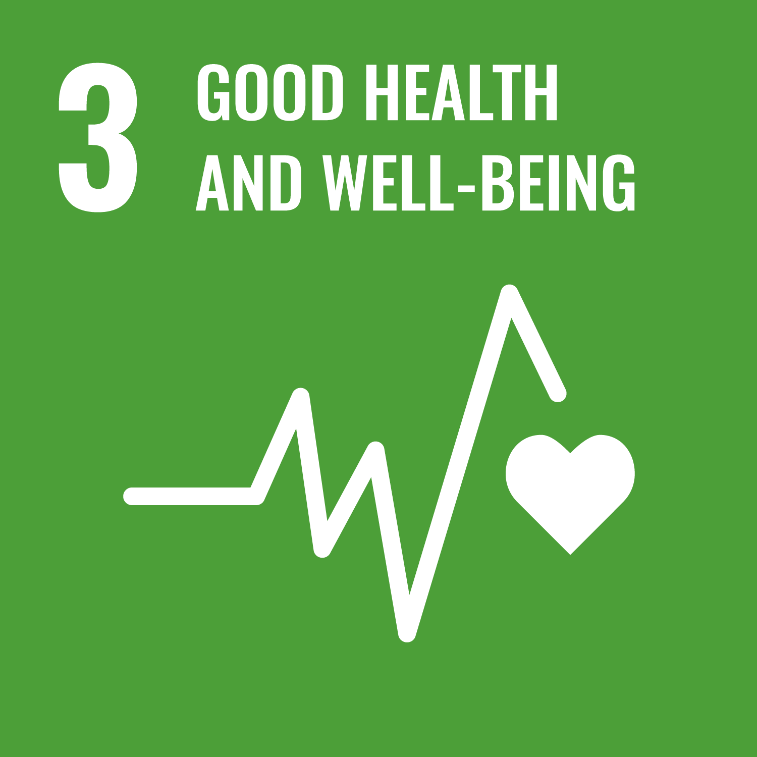 SDG 3 – Good Health & Well-being